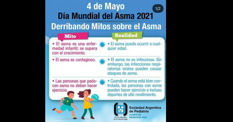 A través de varias placas informativas la filial local de la SAP se expresó sobre el asma