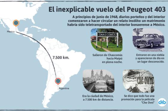 El misterio de la familia Vidal