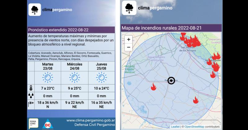 Para los próximos días se espera aumento de temperaturas mínimas y m�ximas También podría llegar humo de las islas